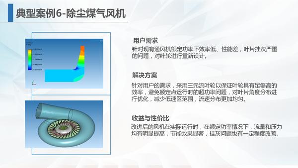 应用案例的内容_06.jpg