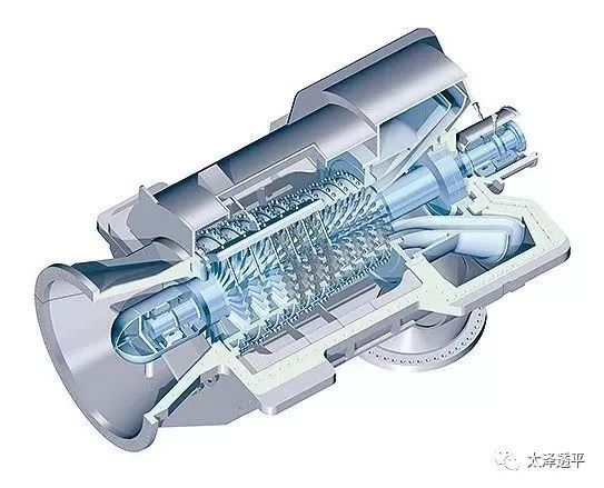 軸流壓縮機的基本結構和工作原理