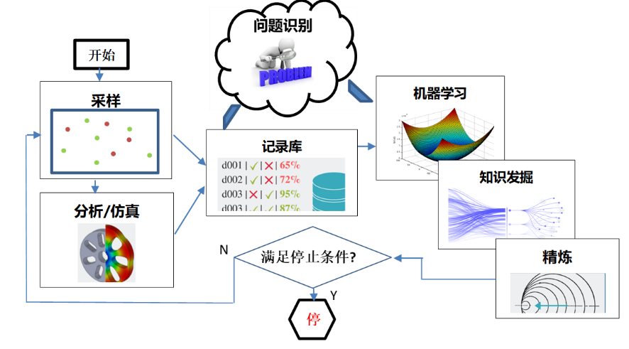 图片 3.png