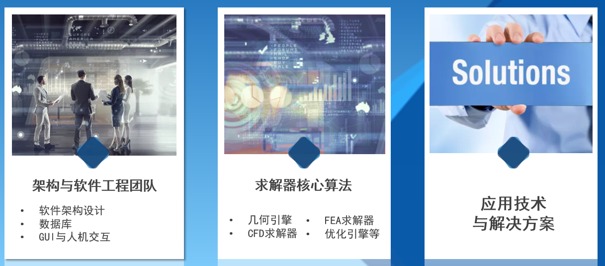 软件产品定制开发 - 太泽透平